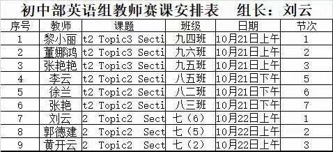 同课异构，校内赛课助成长