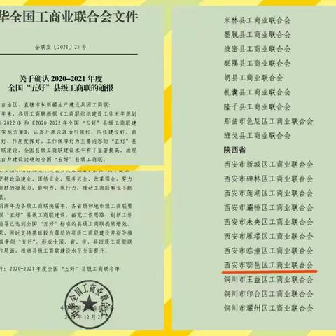 鄠邑区工商联荣获2020-2021年度全国“五好”县级工商联荣誉称号