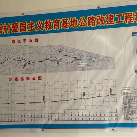 翁源县坝仔半溪村爱国主义教育基地公路改建工程和翁源县半溪嘉华温泉度假中心旅游公路改建工程