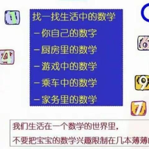 小三班第一期线上家庭研讨会—— 《生活中的数学启蒙》