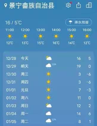 强冷空气来临，您准备好了吗？