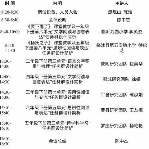 聚焦任务群，赋能新课堂——凤凰岭小学语文老师参加临沂市小学语文主题学习视域下“学习任务群”研讨活动