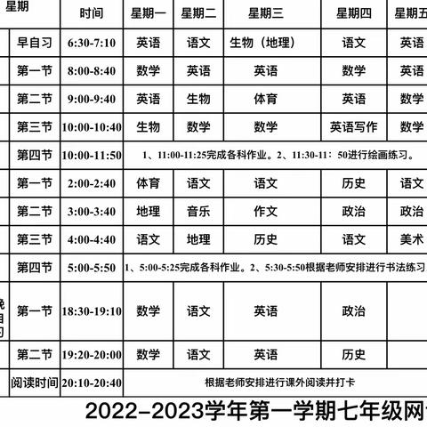 乘风破浪战疫情，线上教学践初心———山货中心学校初中部网课纪实