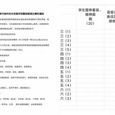 “英”为有你，“声”临其境——徐州市长安路学校英语整班朗读比赛