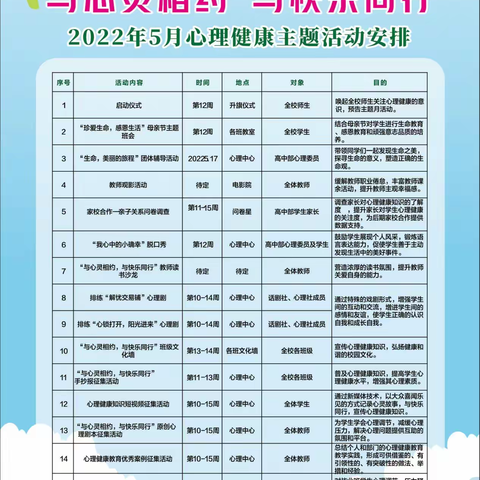 【富顺一中】2022年“5·25”心理健康月活动集锦