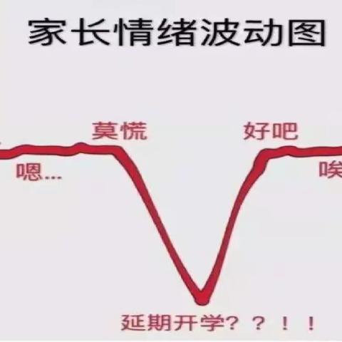 网课期间亲子关系调适指南——学生篇