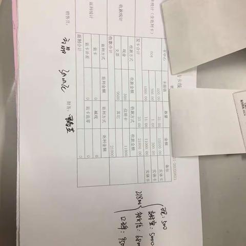 江夏中百广场店6月23日团购部巡店检查整改美篇