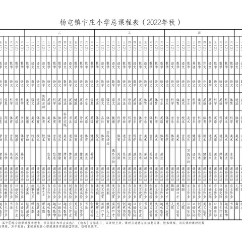 杨屯镇卞庄小学2022年秋季课程表