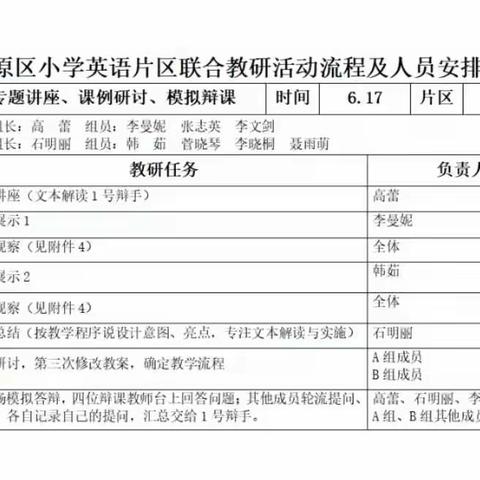 [双减•联片教研]“联动西片区，研究在路上”—沙河六小与奶业中心校英语学科第三次联片教研活动