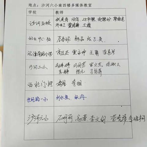 包头市"十四五"基础教育科研规划《基于小学生英语阅读能力培养的区域课程开发实践研究》阶段性展示交流活动