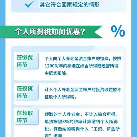 【人保寿险舟山中支】政策聚焦：如何参加个人养老金？一图全看懂