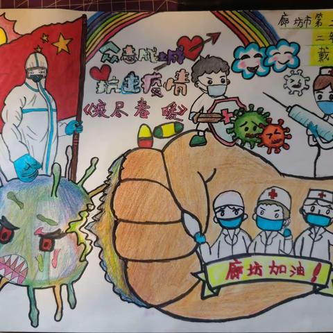 童心共绘，“疫”起抗“疫”——廊坊市第二实验小学二（4）班 抗疫绘画篇