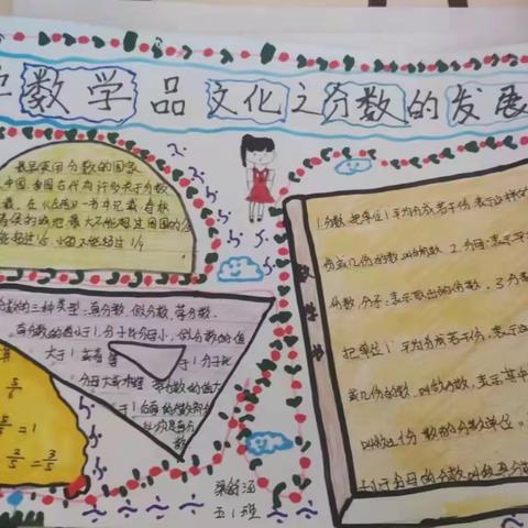 学数学 品文化——胜利中路小学五年级期中展示季