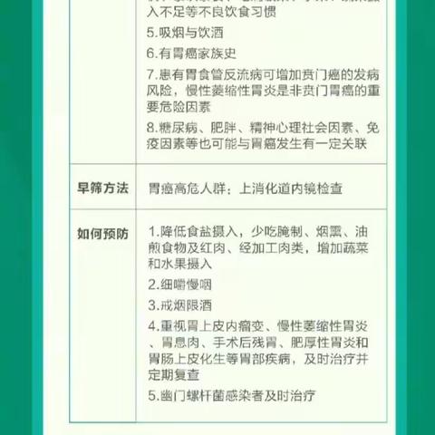 【健康科普】收藏！10大高发癌症如何筛查预防