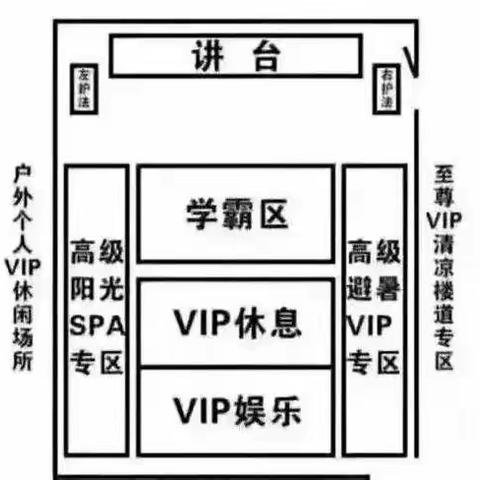 开学第一天，你的孩子在“黄金座位”吗？