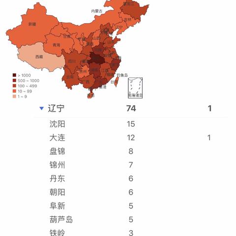 甜水镇中心幼儿园“携手抵御疫情”