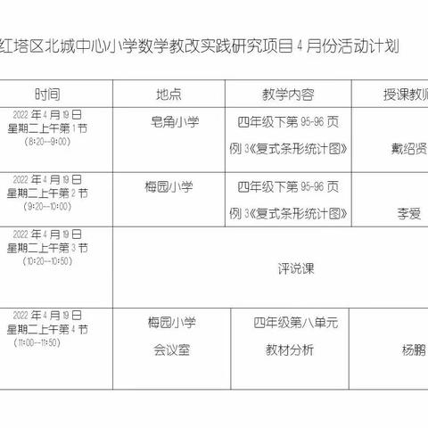 做教改，共提升——北城中心小学数学教学改进项目第三次活动