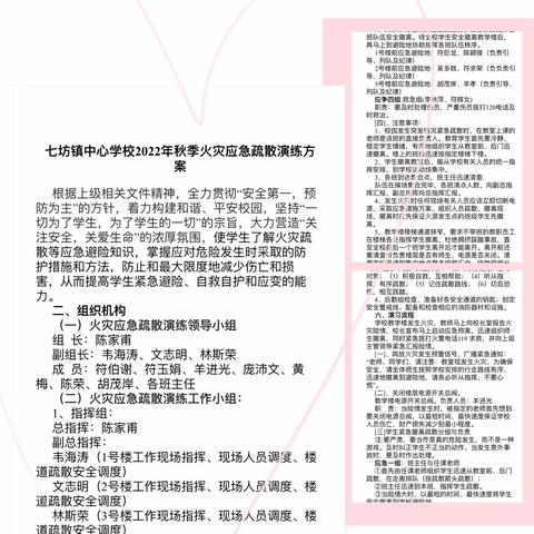 安全于心，消防先行——七坊镇中心学校举行消防演练活动简讯