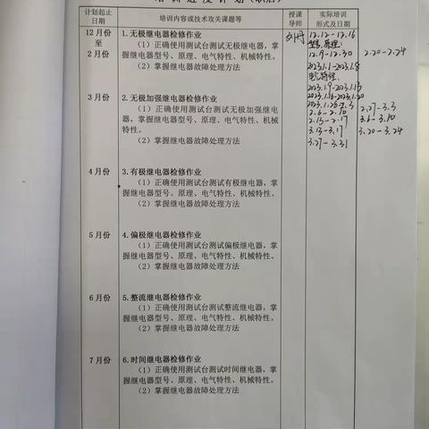 刘洋 3.27-4.2周总结