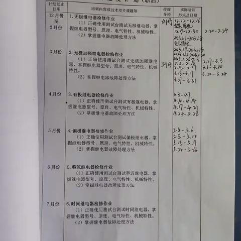 刘洋 5.22-5.28 周总结