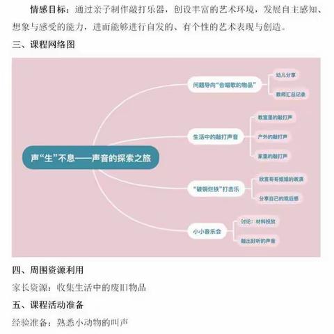 声“生”不息  声音的探索之旅——三山中心幼儿园豆一班课程故事