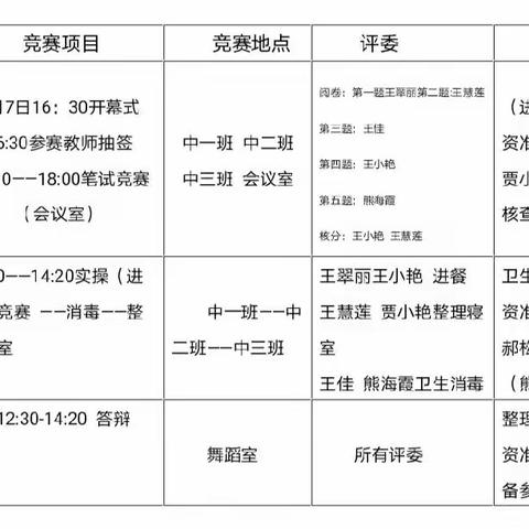 庙沟门镇第二幼儿园保育员专业技能大赛实录