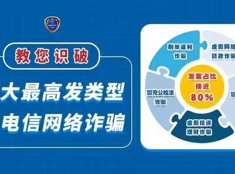 金融知识万里行——防范电信网络诈骗，守护消费公平