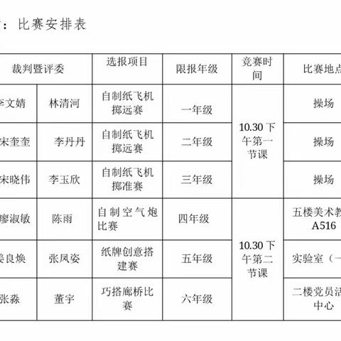 【开心八小·科技篇】科技创意，筑梦未来－－临沂第八实验小学纸牌创意搭建赛