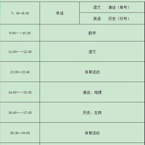 你我同行战疫情，携手共进学不停——记史家院九年制学校七年级线上教学活动