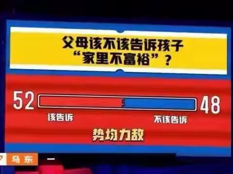 吕城中心小学一（3）班第二学年第二次线上家长读书分享活动