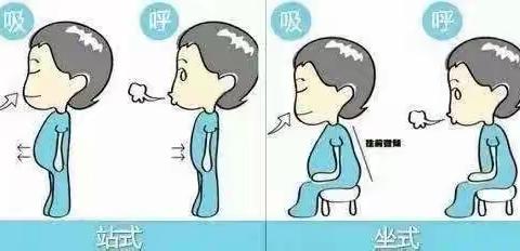 心理防护知识第三期﻿——居家防疫，随时随地轻松掌握身心放松练习法