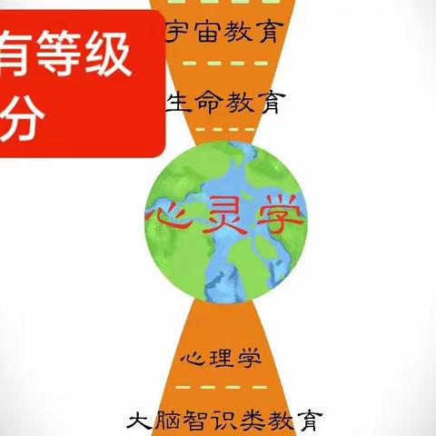 教育有等级之分