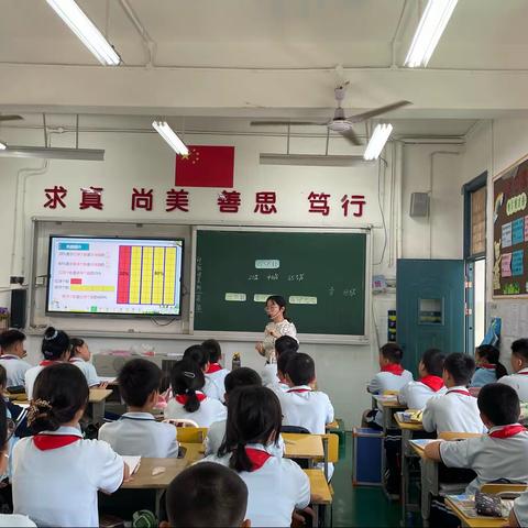 走进数学课堂，同研共成长——记李琼老师执教《百分数的认识》