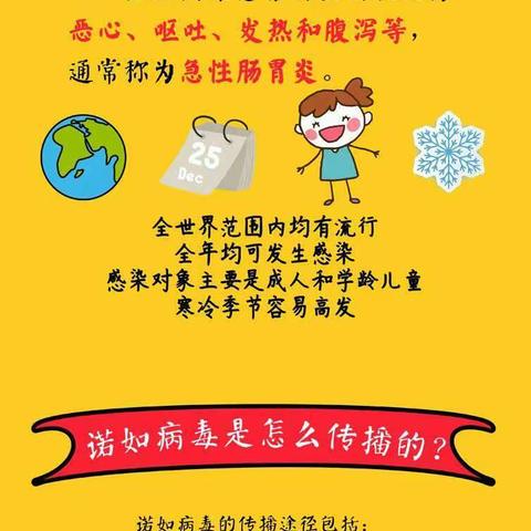 龙小健康|龙庙镇中心学校冬季传染病科普知识