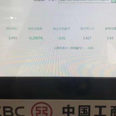 合裕路支行一周营销列表