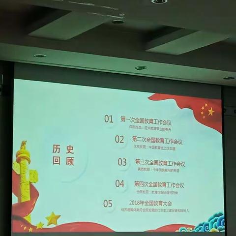 国培计划2018  培训第二天第四小组