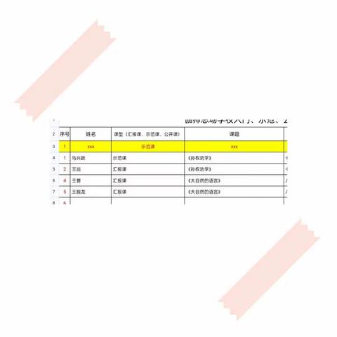 展课堂风采 促新秀成长 ——记伽师总场初中部语文组新教师汇报课