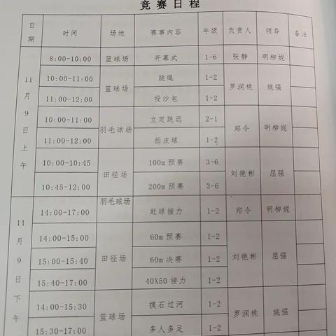 扬体育精神 展运动风采——曙光小学运动会进行时