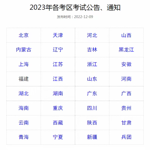 2023年护士资格考试各考区现场确认具体要求！