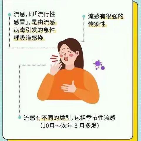 卫生保健 | 预防流感病毒小知识