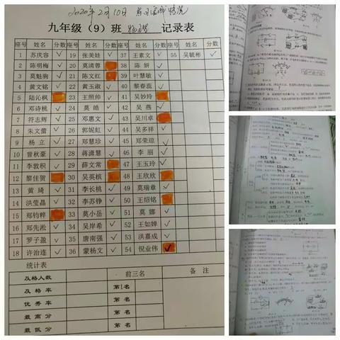 城南中学初三（9）（8）班物理复习完成情况