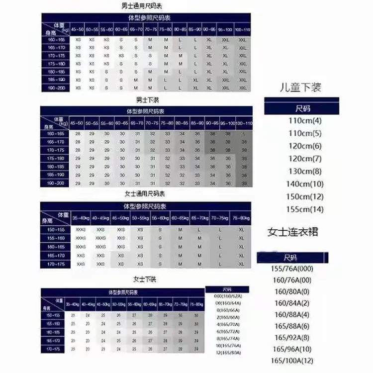 gap第二场,明晚截单