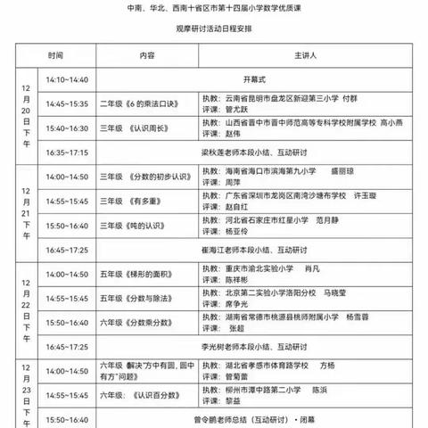 线上共观摩 活动促提升—卢龙县木井镇大李佃小教师参加中南、华北、西南十省区市第十四届小学数学优质课观摩研