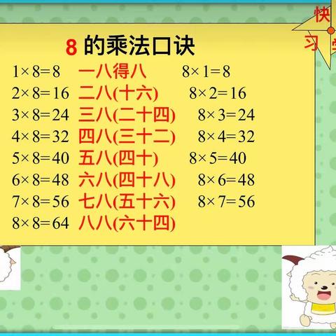 停课不停学，“疫”起上网课。 ——瑞昌六小二年级数学线上教学反馈。