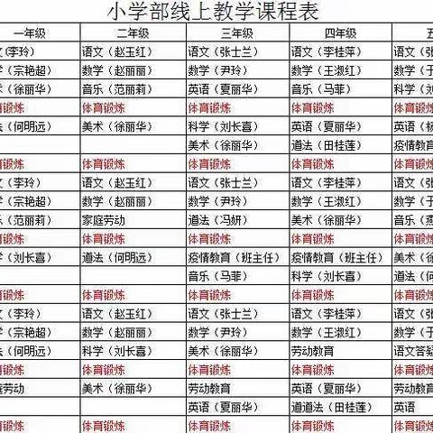 快乐学习，战胜疫情   五年