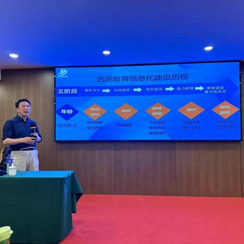 “数智”引领新格局   高质发展新生态——第三组学习纪实（2023年5月23日）