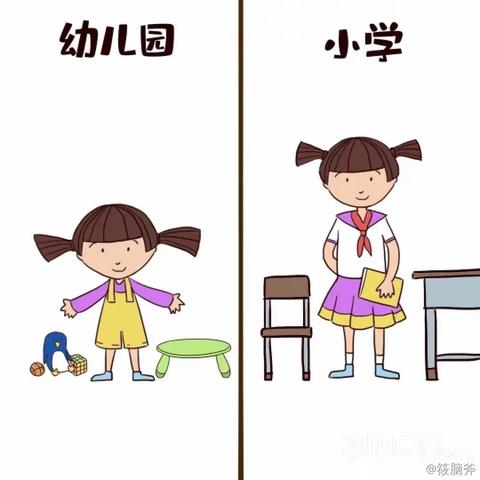 天山幼儿园大二班幼小衔接线上活动2