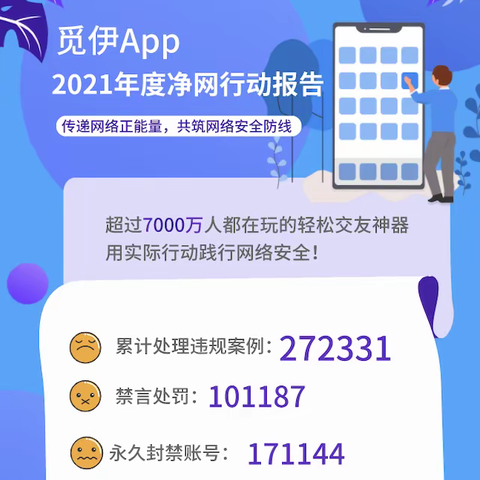 觅伊构筑社交安全堡垒，坚决守护用户安全交友