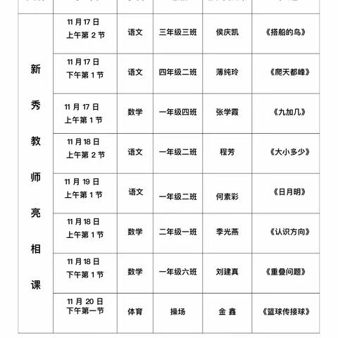 垦利区第四实验小学“构建深度课堂文化”主题教研活动（数学篇）