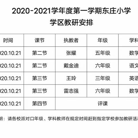 因教而研，以研促教——石鼻镇季端学区教研活动